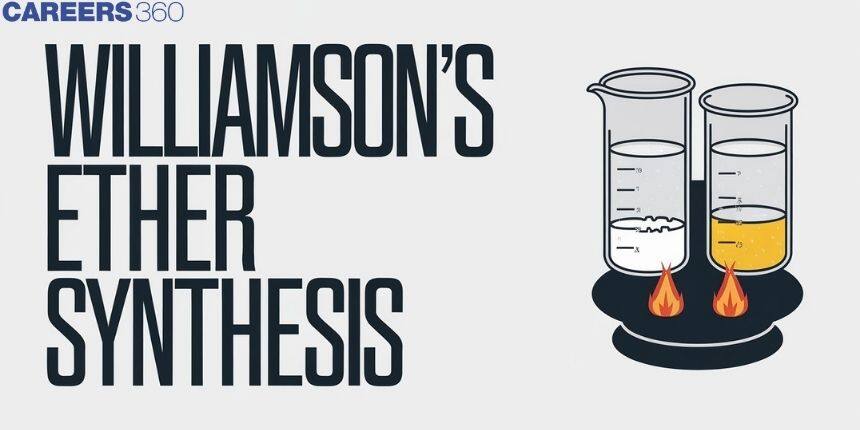 Williamson Ether Synthesis: Mechanism, Uses and Limitations